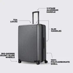 Nomatic Checked<Method Luggage Check-In